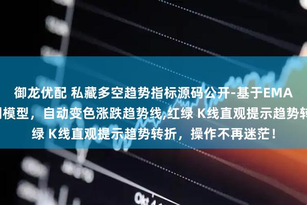 御龙优配 私藏多空趋势指标源码公开-基于EMA均线系统与价格预测模型，自动变色涨跌趋势线,红绿 K线直观提示趋势转折，操作不再迷茫！